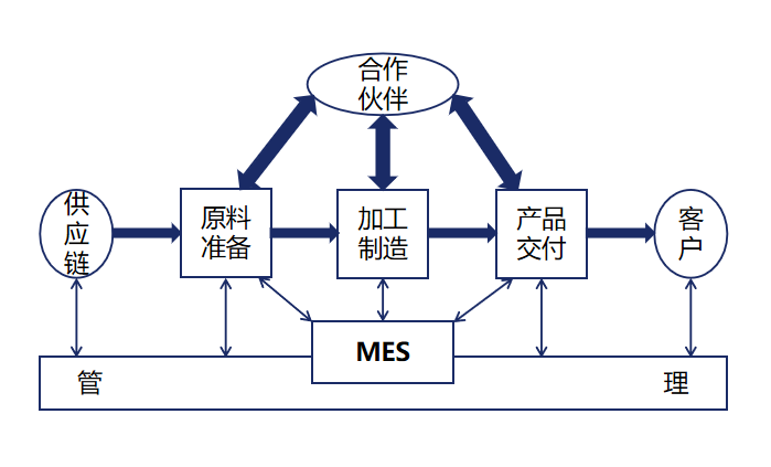 m.aijiaxing.com.cn