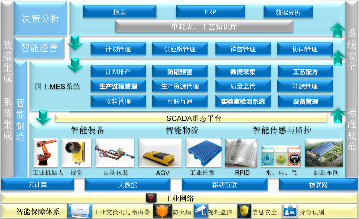 m.aijiaxing.com.cn m.aijiaxing.com.cn